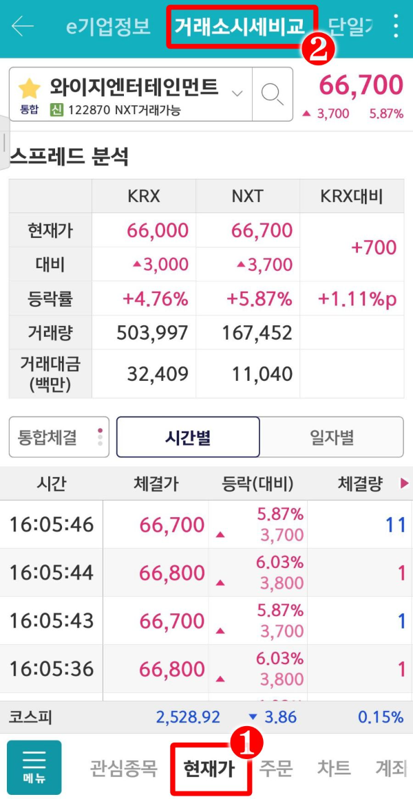 영웅문 거래소시세비교