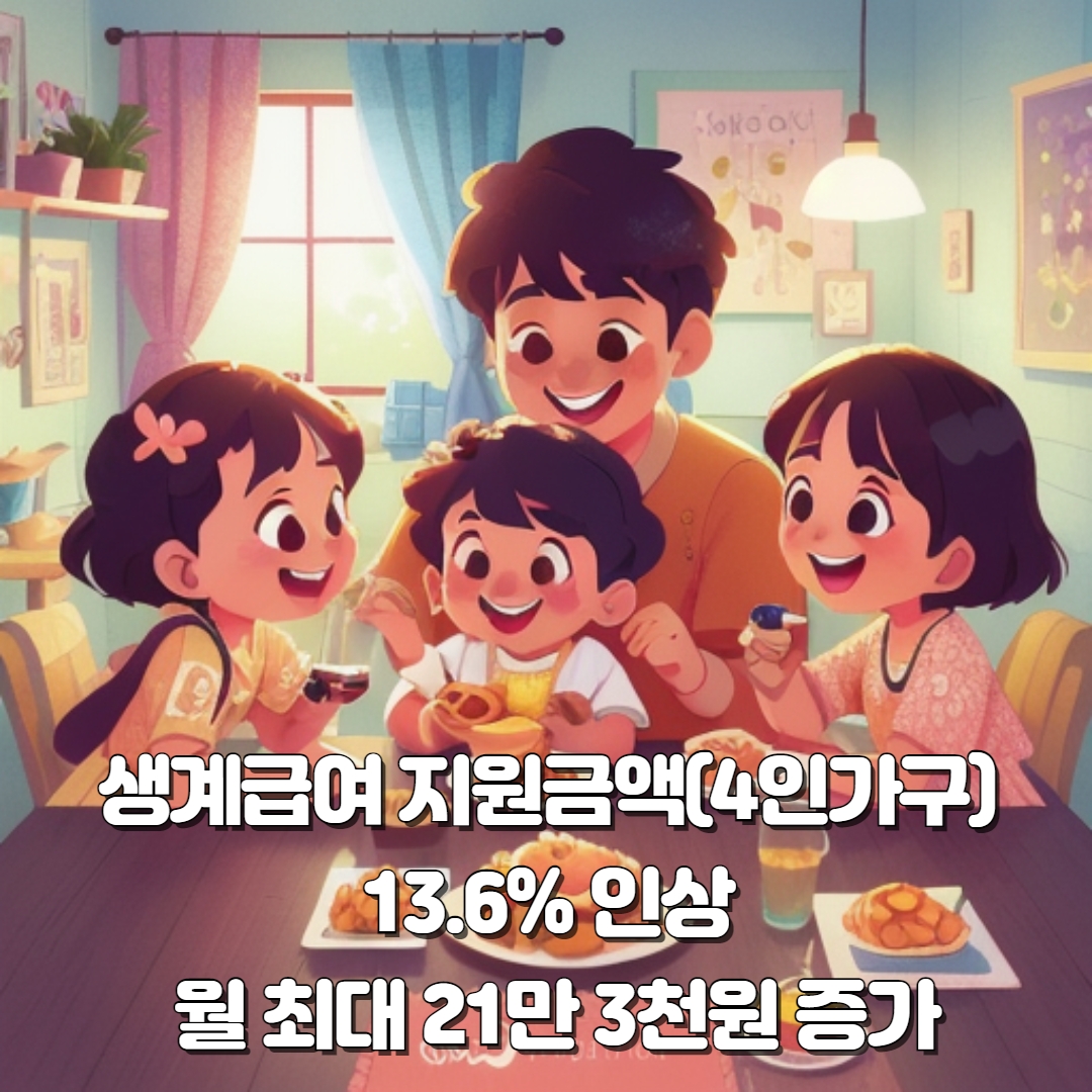 생계급여
