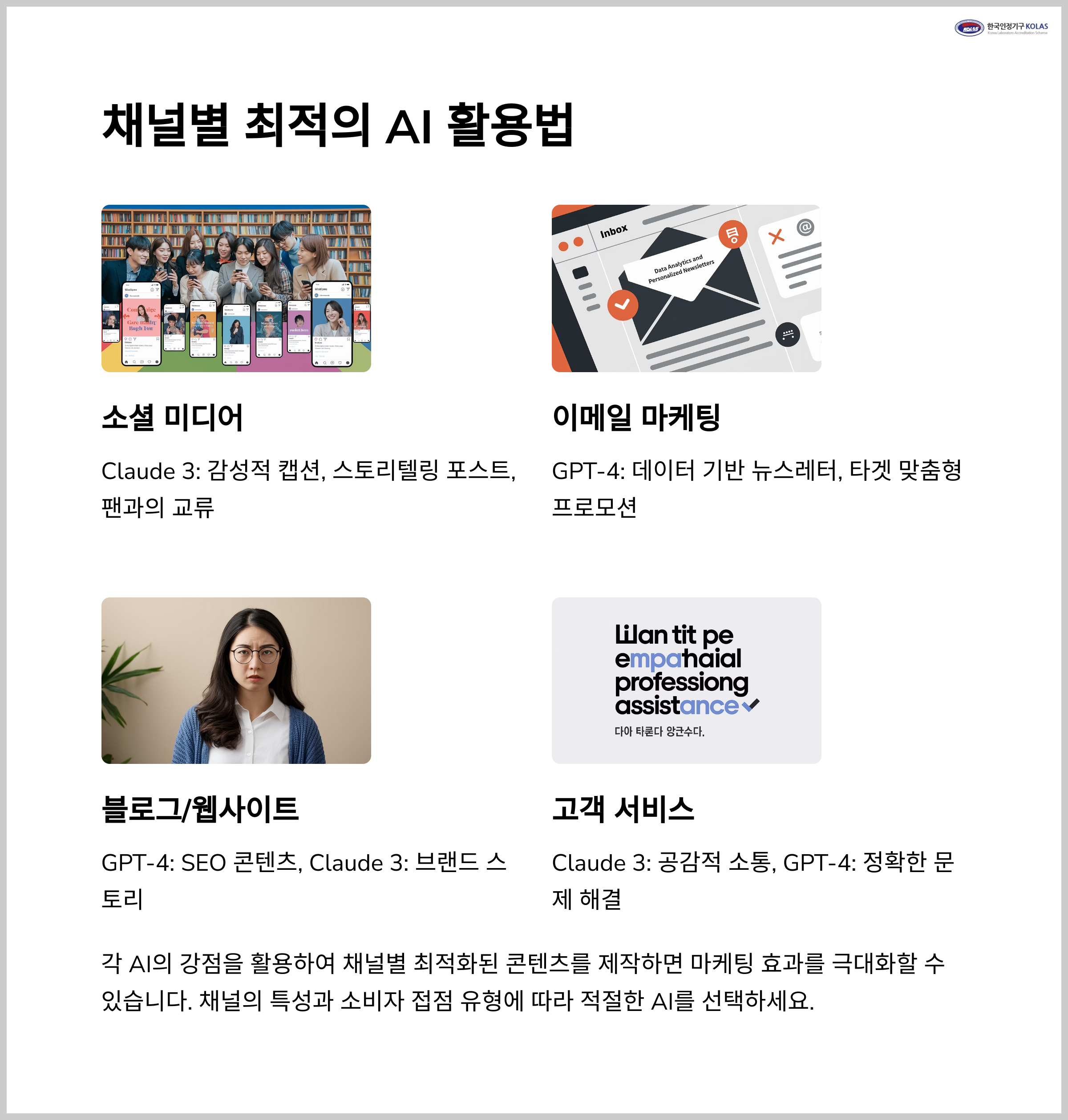 채널별 최적의 AI 활용법