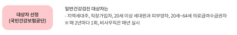 대상자 선정
