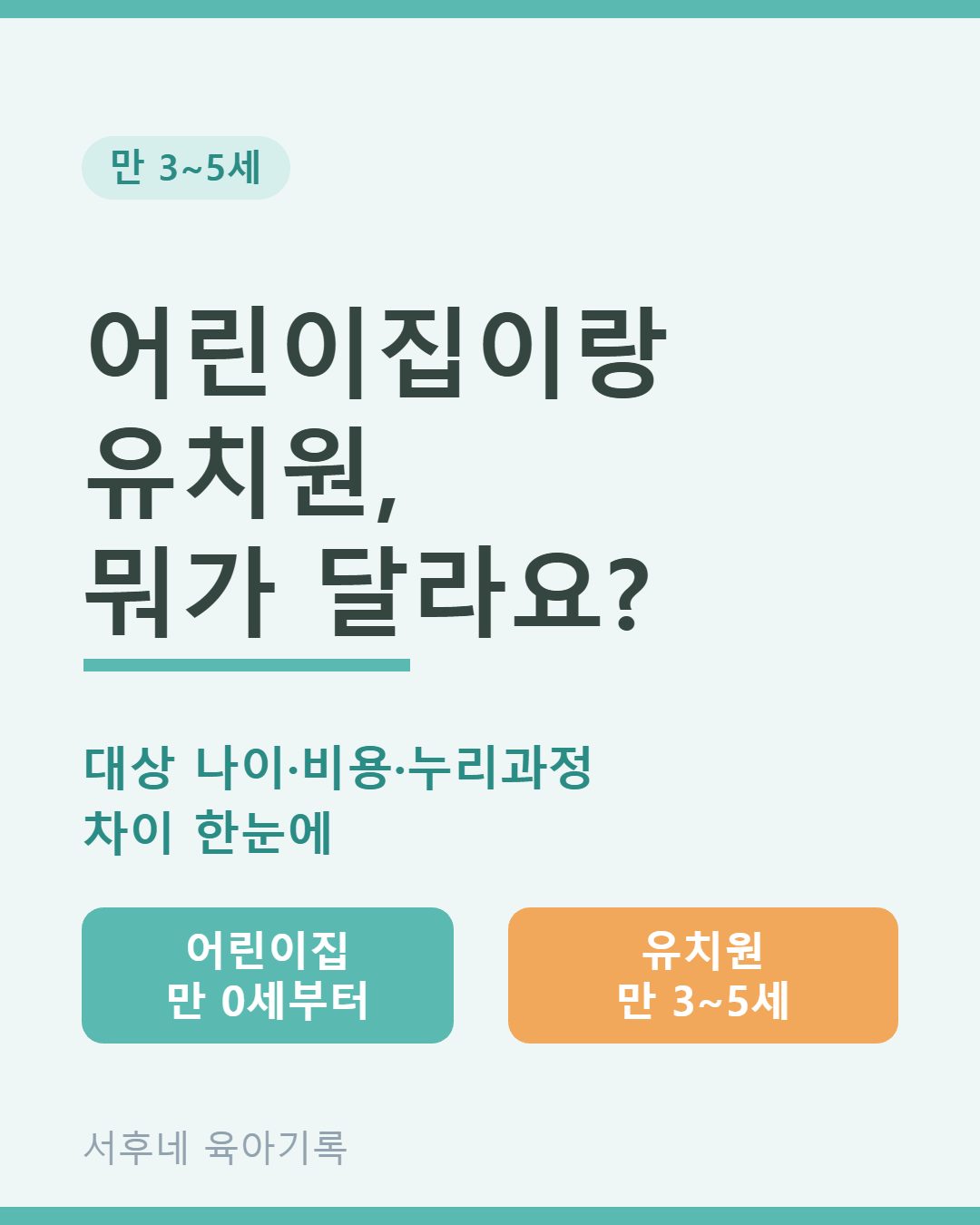 어린이집과 유치원 차이 요약 카드 — 대상 나이·비용·누리과정