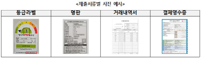 으뜸효율 가전제품 구독 렌탈 환급 신청 가이드