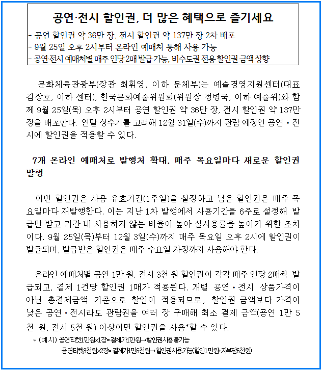 공연·전시 할인권 2차 신청 방법 및 사용처