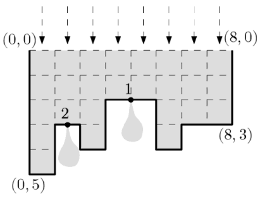 BOJ 8987 수족관 그림 2