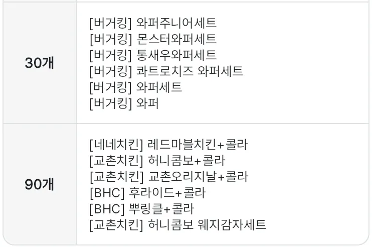 쿠팡-폴센트-열쇠-개수별-경품-목록-30개-90개