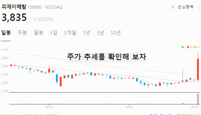 비철금속 관련주 대장주 테마주 TOP7: 알루미늄