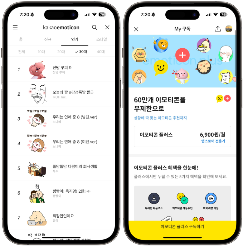 텍스트 기반 커뮤니케이션에서 감정을 나타내는 이모티콘(이모지), GIF, 밈의 중요성