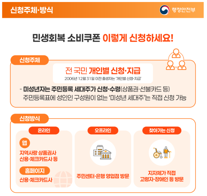 민생회복지원금 미성년자(자녀, 아기)신청하기
