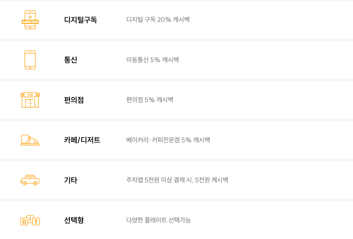 2025년 전기차 충전카드 비교, 추천, 발급 총정리