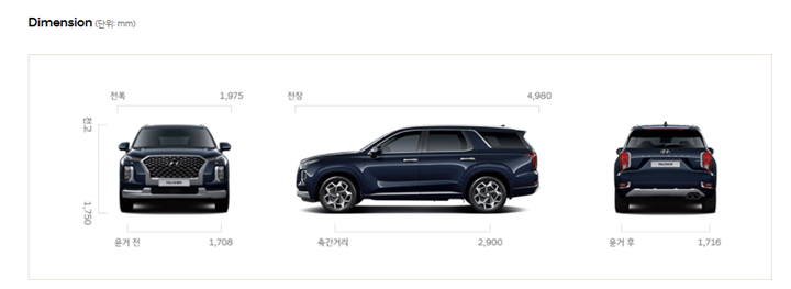 팰리세이드-제원표