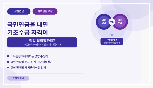 국민연금을 내면 기초생활수급자격이 탈락하는지에 대한 걱정 설명
