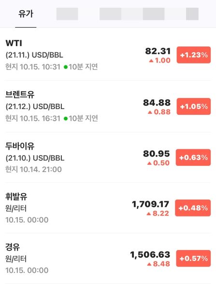 석유값때문에 자동차타고 다니기가 무섭습니다