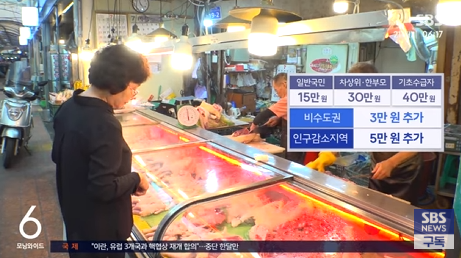 2025 소비쿠폰 신청기간은 언제까지?