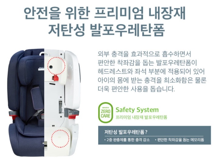 다이치브이가드3