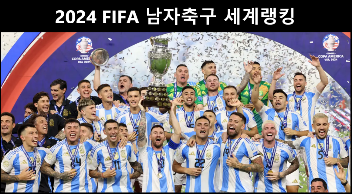 2024 FIFA 축구 세계랭킹