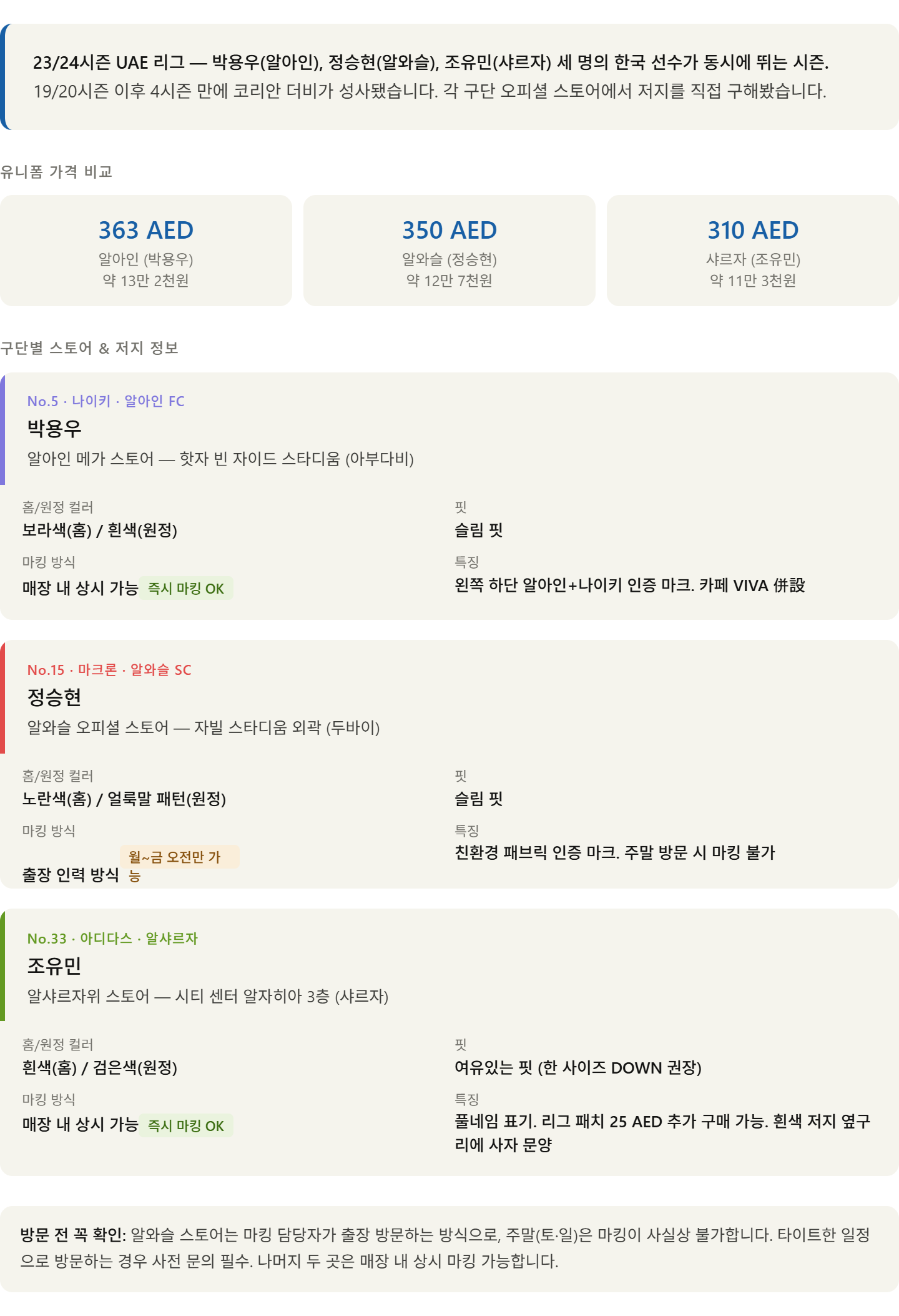 한국 선수 유니폼