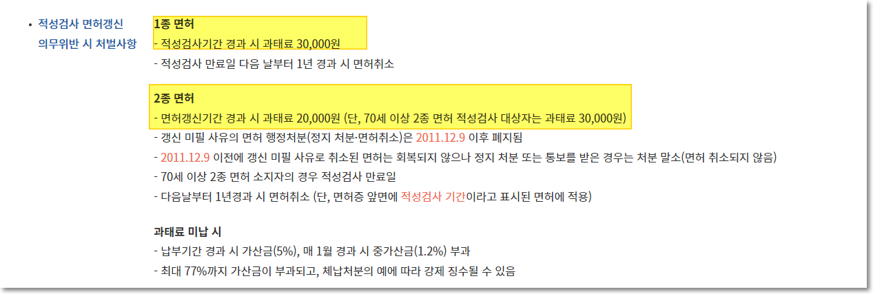 적성검사와 면허 갱신 하지 않을 경우 과태료