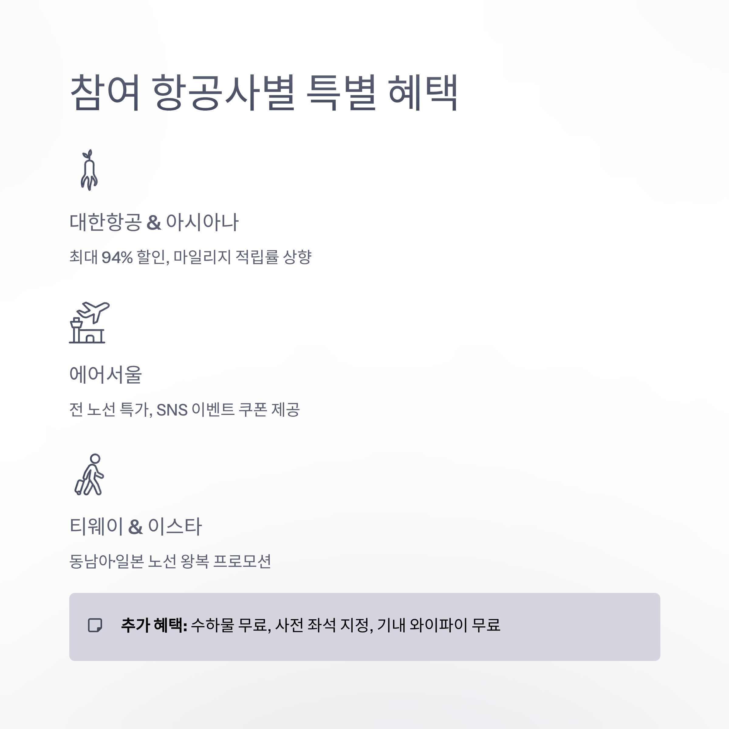 2025 코리아 그랜드 세일 항공권 할인 총정리 대한항공 아시아나 최대 94% 특가 혜택
