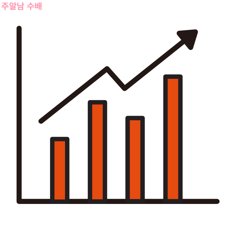 해저케이블 관련주 대장주 7 종목