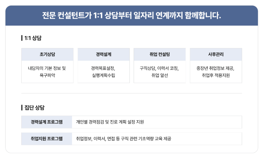 서울시 50플러스 포털