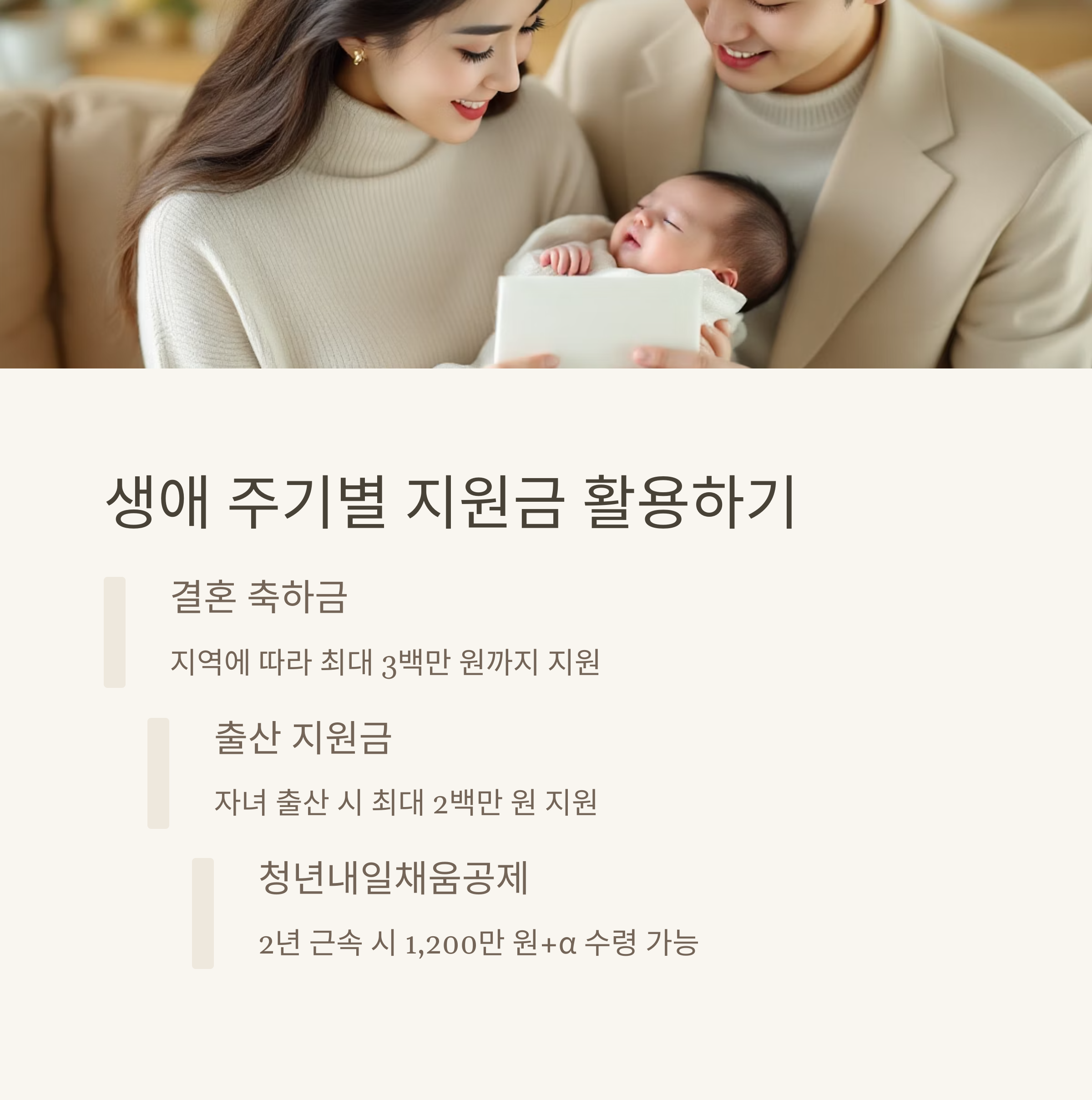 청년·신혼부부 필독! 지원금 혜택으로 1억 절약하는 방법