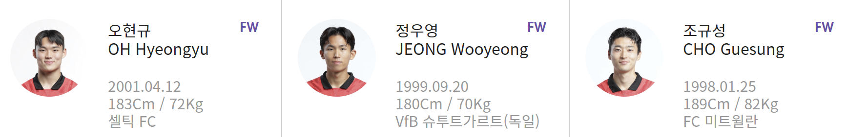 대한민국 축구 국가대표