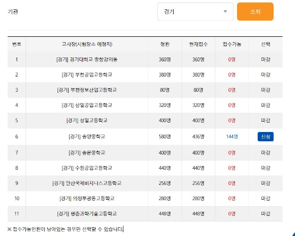 원하는 지역의 시험 장소 선택