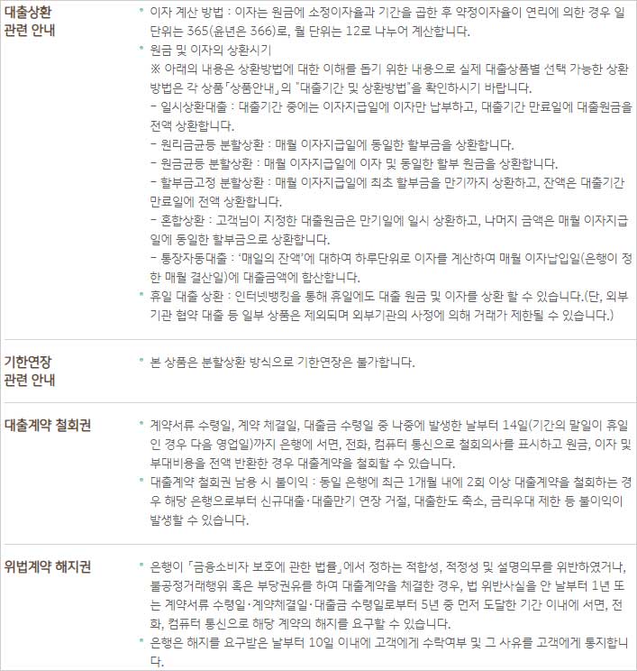 KB국민은행-햇살론뱅크-기한연장-대출계약철회권-위법계약해지권-설명-이미지