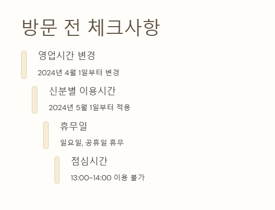 국군복지단 해성마트 영업시간