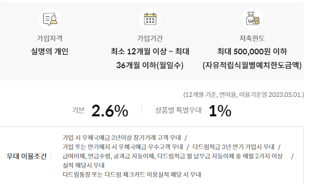 다드림적금