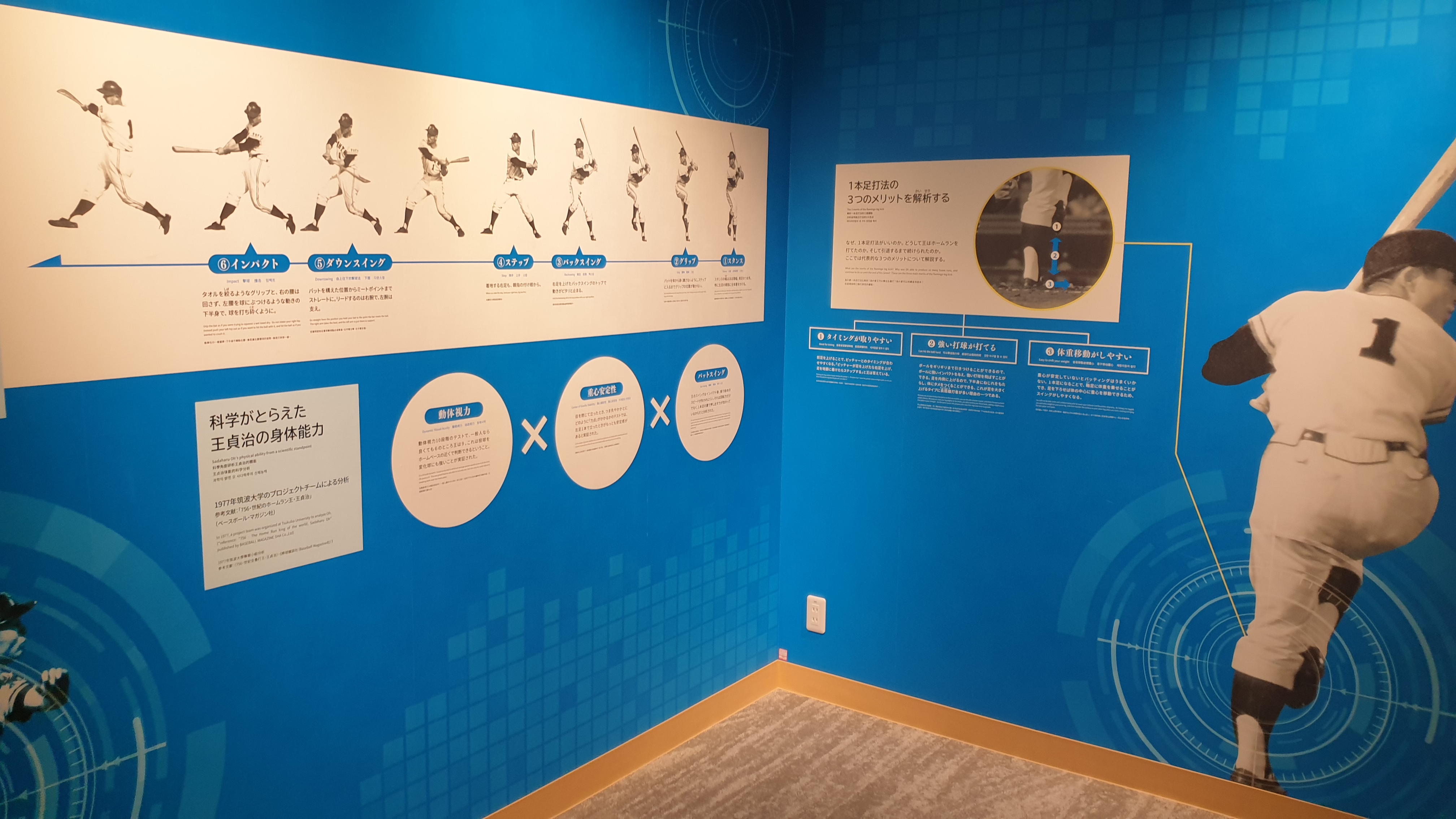 야구선수 왕정치의 일대기