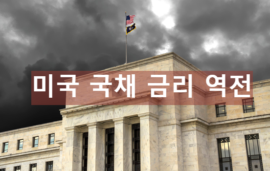 국채 금리 역전