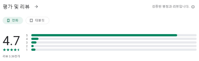 필라이즈앱 평가