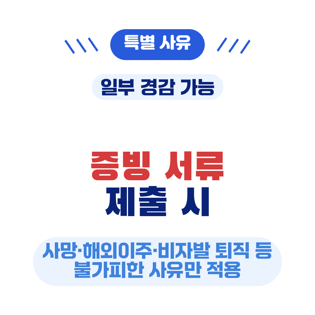 청년미래적금 중도해지 특별사유