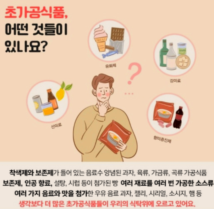 초가공식품 종류 및 유해 홍보이미지