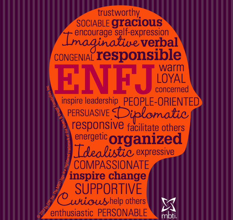 ENFJ