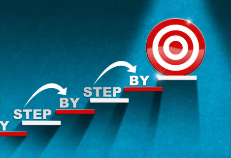 elementary goal setting