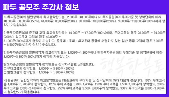 파두 공모주 주간사 정보