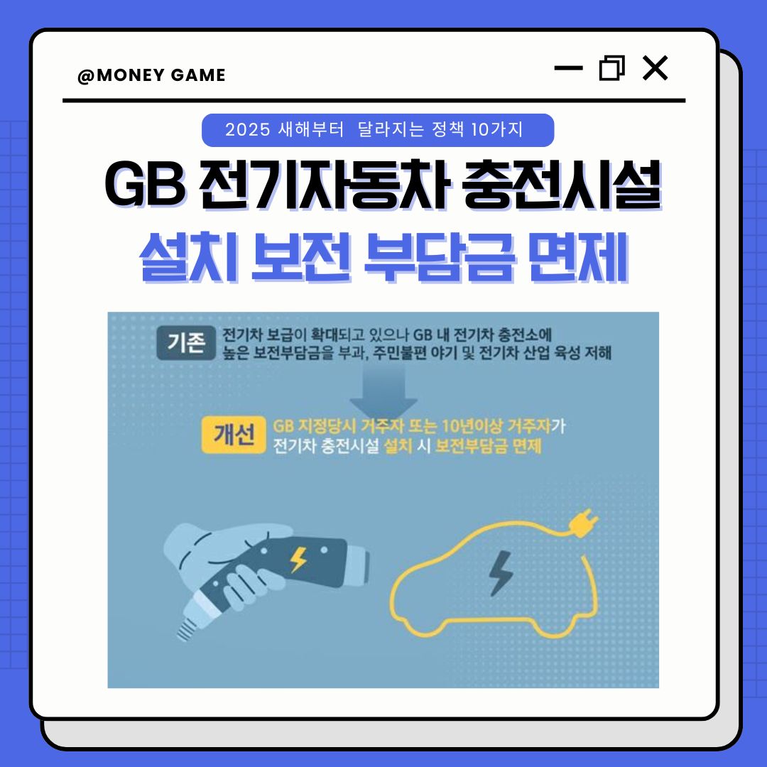 2025 새해부터 달라지는 혜택 - GB 전기자동차 충전시설 설치 보전 부담금 면제