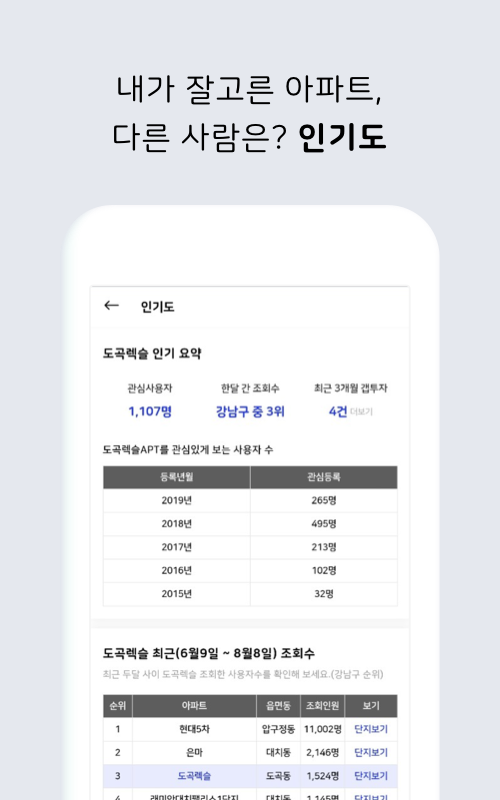 아파트 실거래가 (아실), 국토부 아파트 실거래가, 부동산매물 검색 , 투명하고 신뢰할 수 있는 부동산 거래 정보, 다운로드 160만
