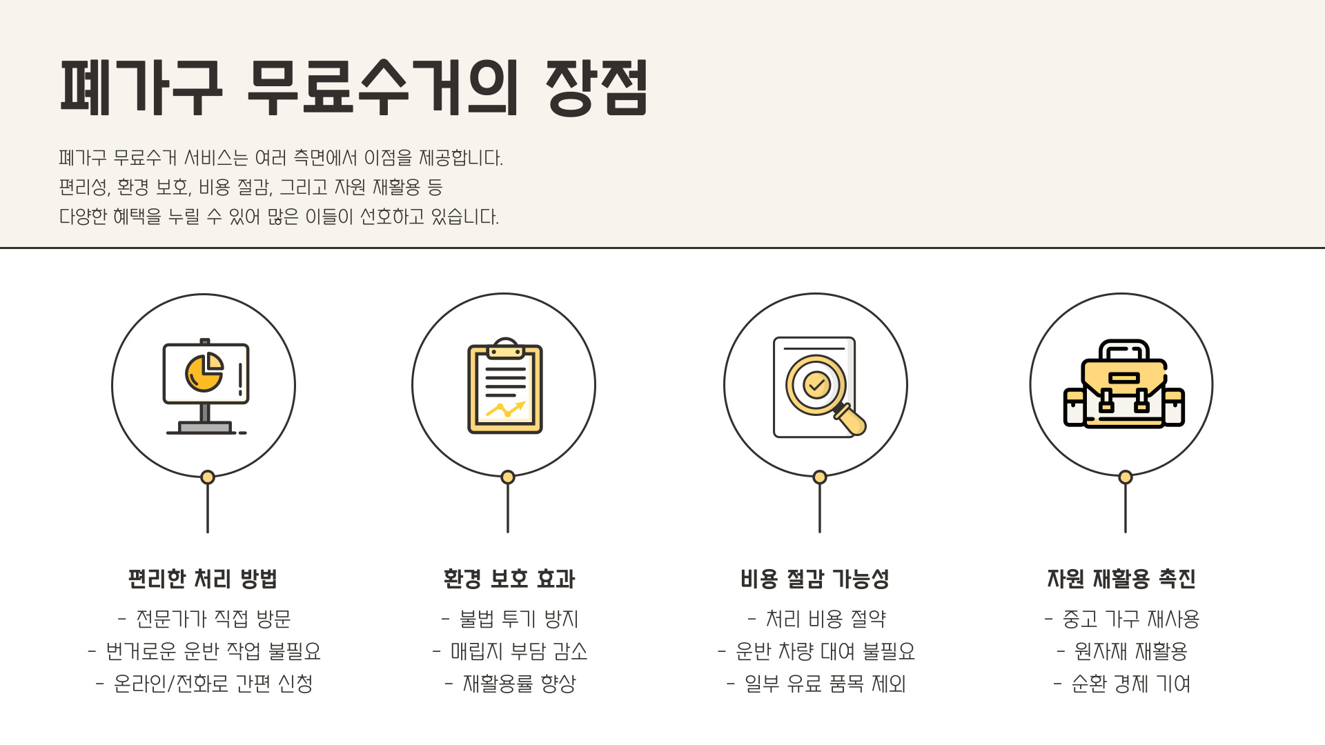 폐가구 무료수거