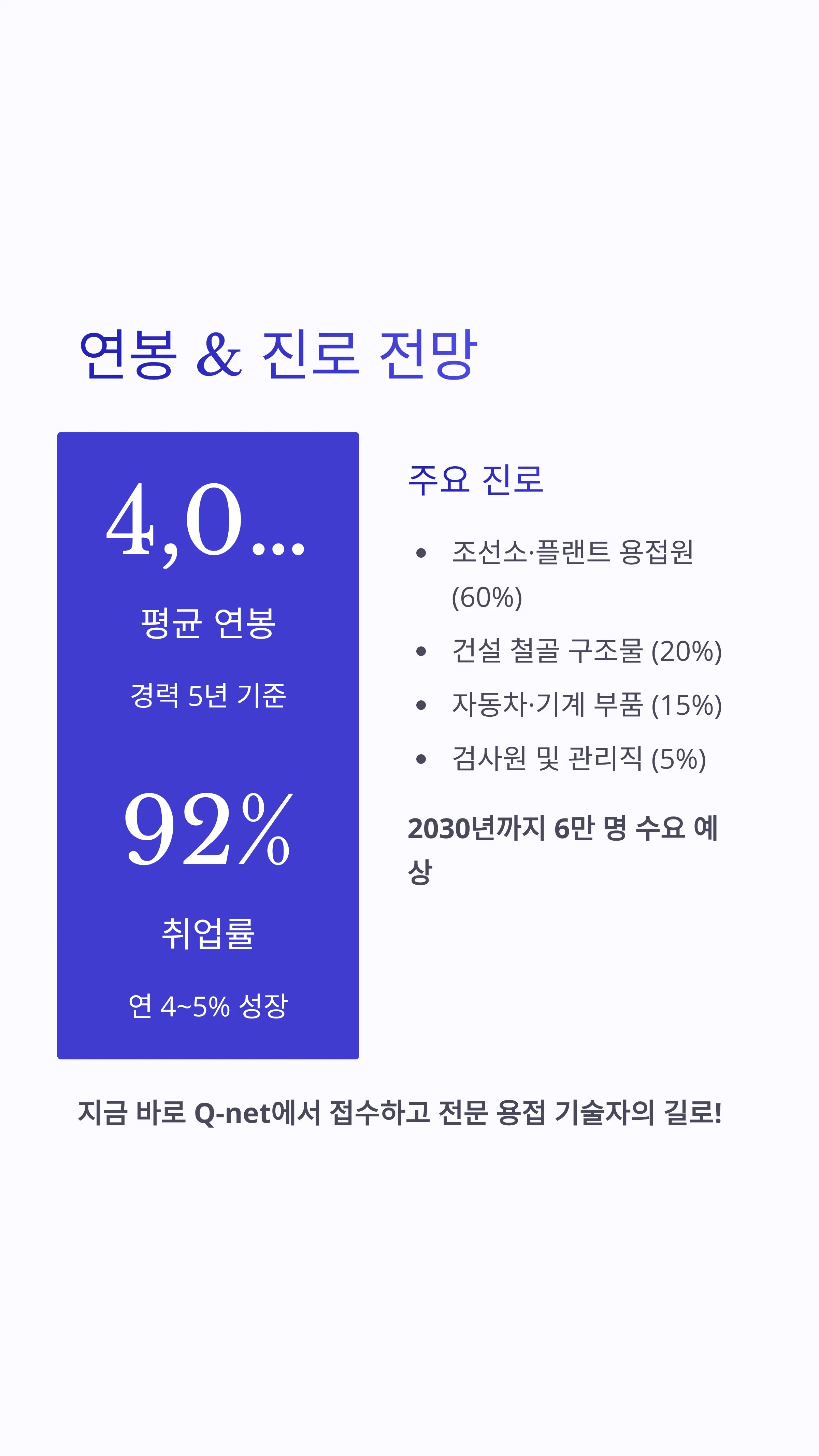 이산화탄소가스아크용접기능사