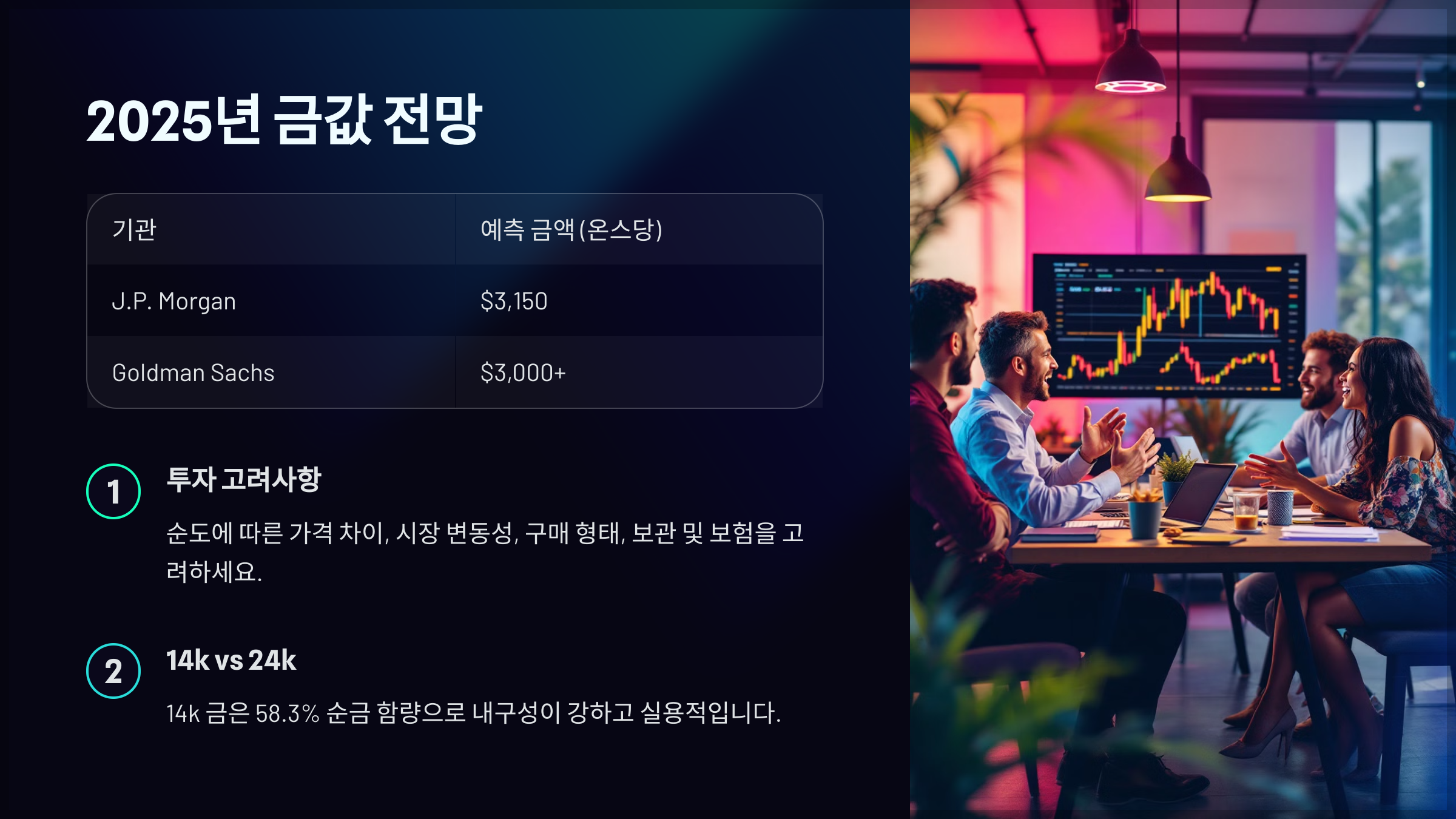 2025년 금값 전망