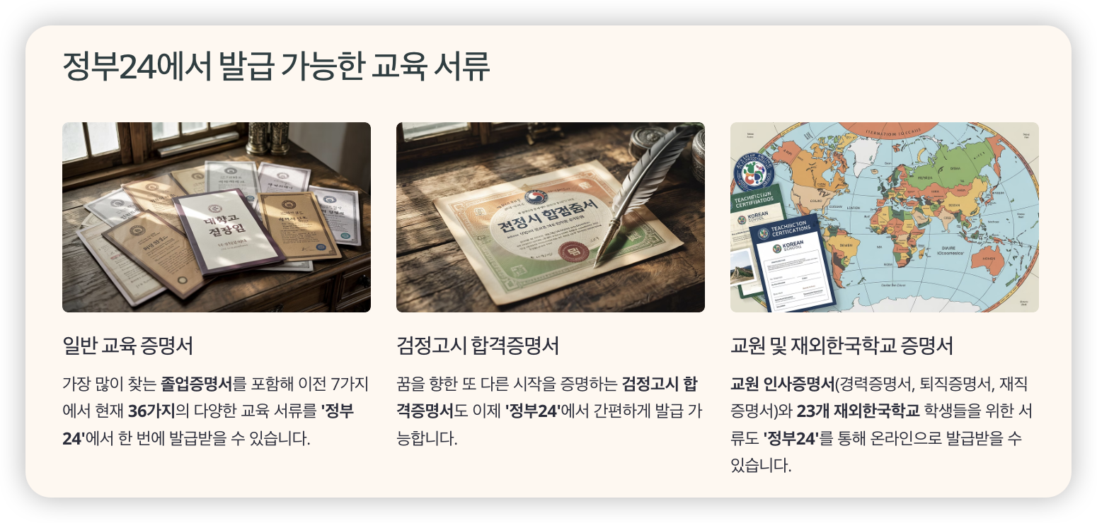 정부24-발급-가능한-교육-서류