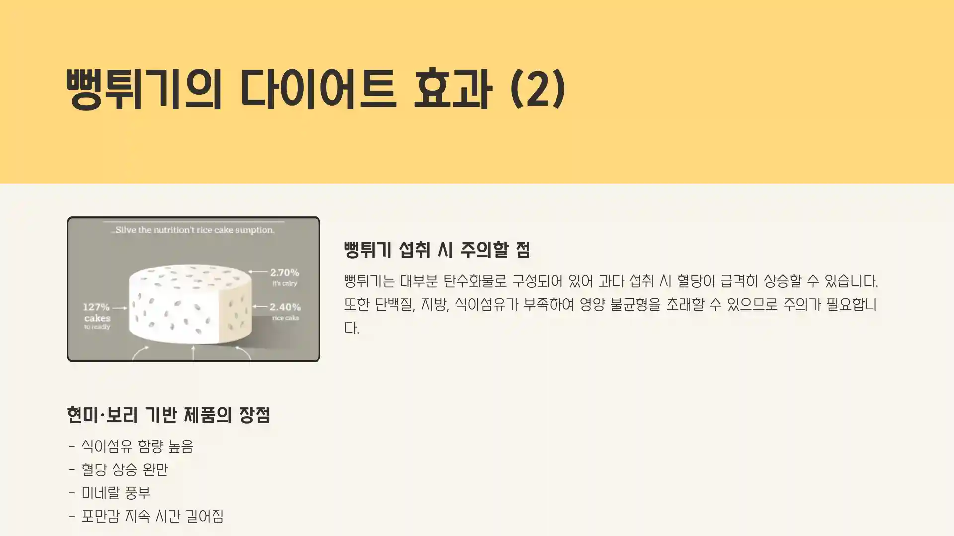 뻥튀기 칼로리