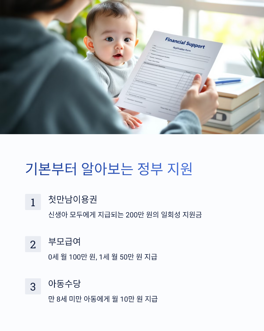 왜 지역별 출산지원금 비교가 중요할까? 🤔