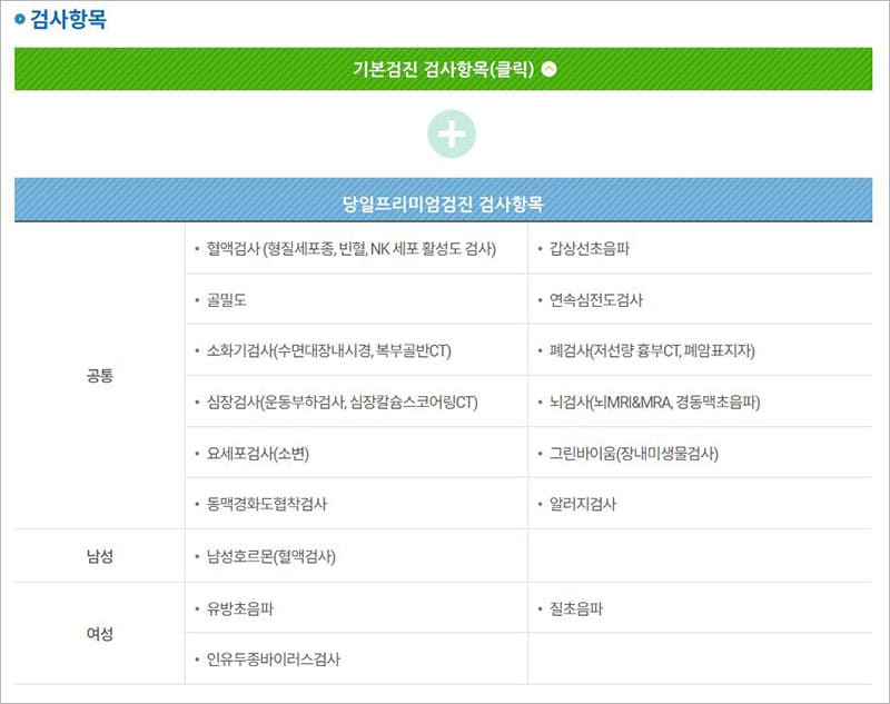 당일 프리미엄검진 항목