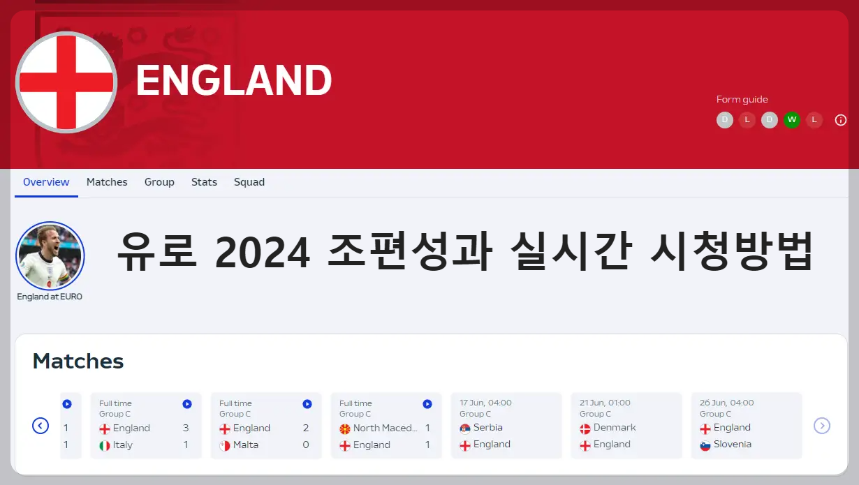 유로 2024
