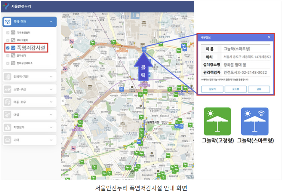2025 서울 폭염 대비 필수 정보 총정리