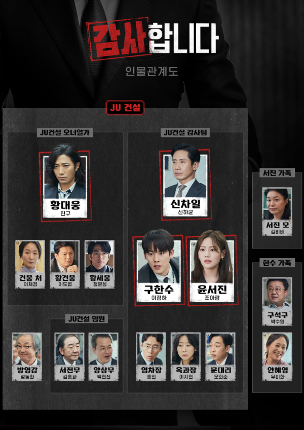 감사합니다 인물 관계도